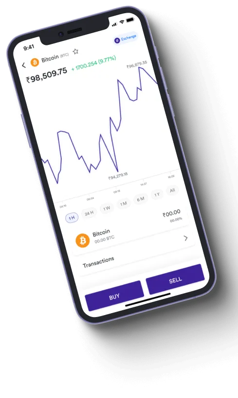 Sigma One Capital - Is Sigma One Capital fraudulent?